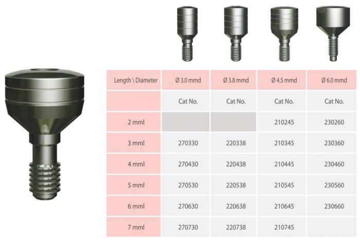 vintovoy lecheb abatment full