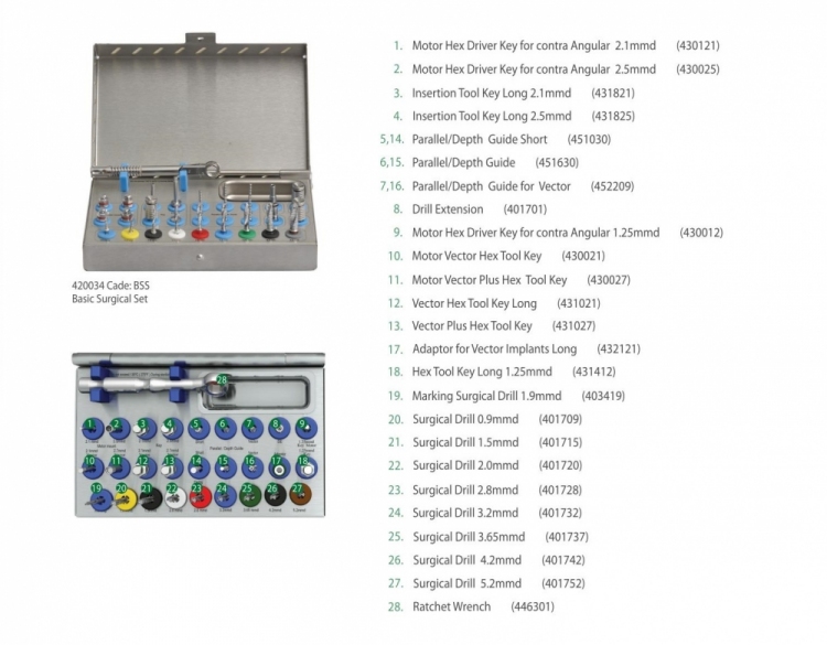 bazovy hirurgich nabor full
