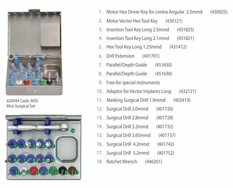 hirurg mini set full