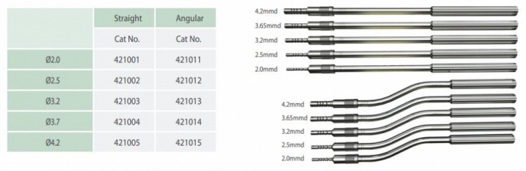 nabor osteotomov full