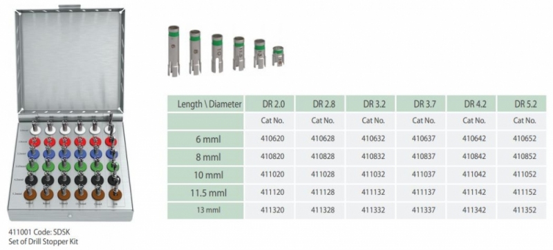 stoppery dlya hirurgich kost driley full